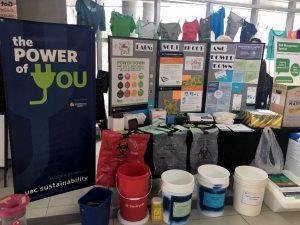 Impactful labs continue to limit environmental impact