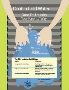 Cold water washing reduces energy in Nicola Residence