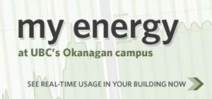 Energy monitoring dashboard launched