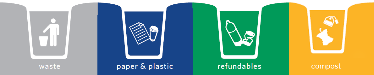 Recyclepedia  Can I recycle black plastic containers?